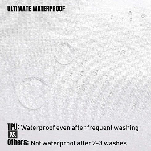 Ultimate Waterproof Fabric Shower Curtain or Liner, Breathable TPU & Machine Washable, Use for Bath Tub/Stall in Home and Hotel, White, 70"x72"...