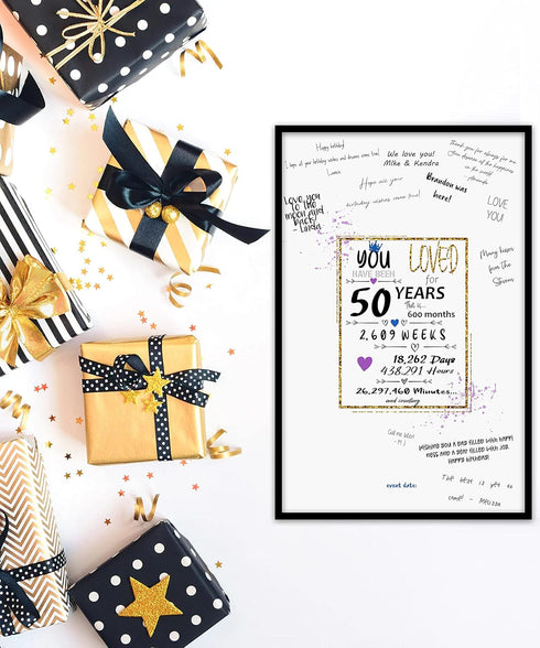 50th Birthday Party Guest Book Poster - Table Centerpiece Decoration Banner for Women or Men Turning 50 years old - Sweet Guest Book Alternative -...