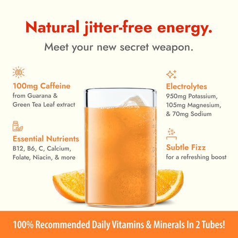Zipfizz Daily Energy Drink Powder, Orange Soda, 12 Pack | 3-in-1 Sustained Energy, Rapid Hydration, and Essential Vitamins | Sugar-Free | Electrol...