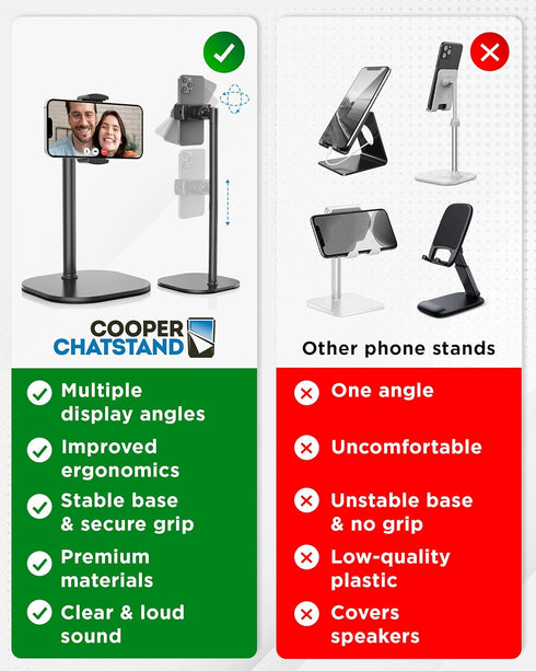 Cooper Cases ChatStand, Night Black, Height Adjustable Portable Electronic Device Stand for Desk | Compatible with Smartphones, iPhones, 9-14''......