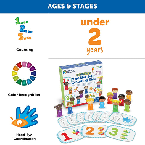 Learning Resources Skill Builders! Toddler 1-10 Counting Kids, Educational Toys for 18 Month Olds, Toddler Activities, Color Teaching Toys,Back to...