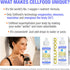 Cellfood Oxygen Boost, 1 fl oz - Liquid Oxygen Supplement for Lymphatic Drainage, Altitude Sickness, Jet Lag, Fatigue, Headaches, Hangovers & Ener...
