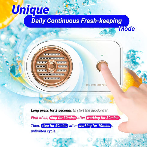 Mini USB Fridge Deodorizer, Portable Rechargeable Refrigerator Deodorizer, Odor Eliminator Reusable Deodorizer for Home, Freezer, Car, Closet, War...