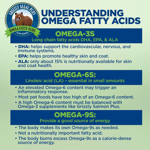 Grizzly Algal Plus Omega Fatty Acids Supplement for Dogs & Cats, 8 Fl Oz - Vegan, Plant-Sourced & Made in USA Algal Oil Omega 3-6-9, Healthy Skin ...