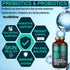 Vegan Probiotic Plus B12-22 Billion CFU Synbiotics Probiotics & Prebiotic for IBS, Digestive & Gut Health, Mood Support - B12 with FOS Pre Pro Pos...