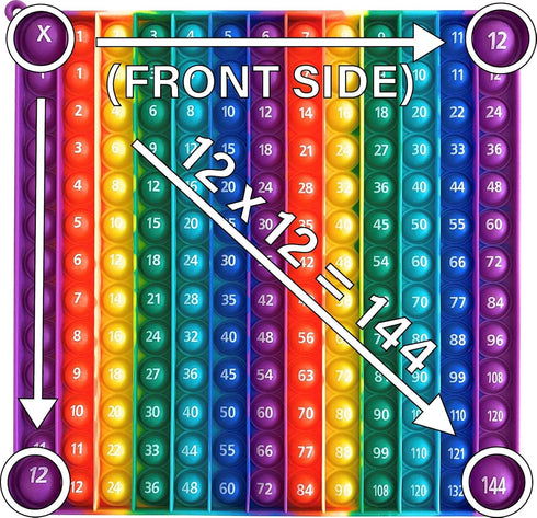 Educational Sensory Fidget Toy Multiplication Pop It Double Sided12x12 & 12x24 Classroom Must Haves Learn Math with Educational Fidget Toy Adult a...