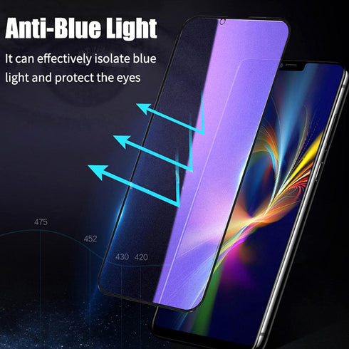Compatible with iphone 13 Pro and compatible with iphone 14 / 13 Privacy screen protector 2 Pack Gradient Colorful Mirror Tempered Glass anti Blue...