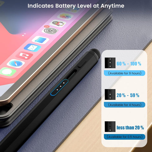 Stylus Pen for iPad, 13 mins Fast Charge Apple iPad Pencil, Dual-Tip Active Stylus, Palm Rejection, Tilt Sensitivity, Work w/iPad Pro 11/12.9in, i...