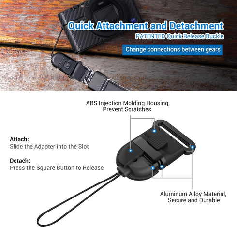 Camera Wrist Strap, Durable Camera Hand Strap with Quick Release for Sony ZV-1 II ZV-1 ZV-1F ZV-E10 RX100 VII VA VI V IV III II G7X Mark III G5X G...