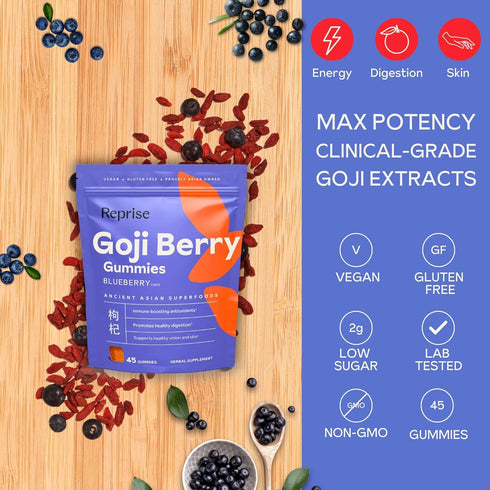 Reprise Goji Berry Superfood Gummies - All-Natural Antioxidant, Digestion, 240 mg Full-Potency, Low-Sugar, Vegan, 45 Blueberry Flavored Gummies...