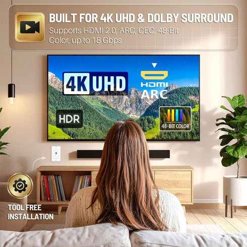 TNP HDMI Wall Plate (1 Port, White) HDMI Face Plate Socket Insert Jack Outlet Panel Mount Support 4K 60Hz HDR ARC/eARC Full HD 3D Ethernet High Sp...