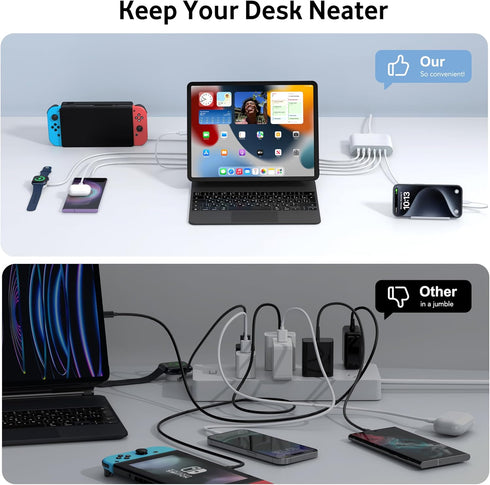 100W USB C Fast Charger Block Compact GaN 6 Port PD USB C and QC USB A Wall Charger Type C Charging Station Hub Adapter Plug Cube Brick for iPhone...