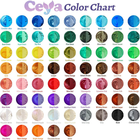 Ceya Mica Powder, 5.3oz/ 150g Porcelain White Pearlescent Effect Colorant Pigment Powder for Epoxy Resin, Tumblers, Slime Bath Bomb, Soap Dye, Sli...