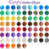 Ceya Mica Powder, 5.3oz/ 150g Porcelain White Pearlescent Effect Colorant Pigment Powder for Epoxy Resin, Tumblers, Slime Bath Bomb, Soap Dye, Sli...