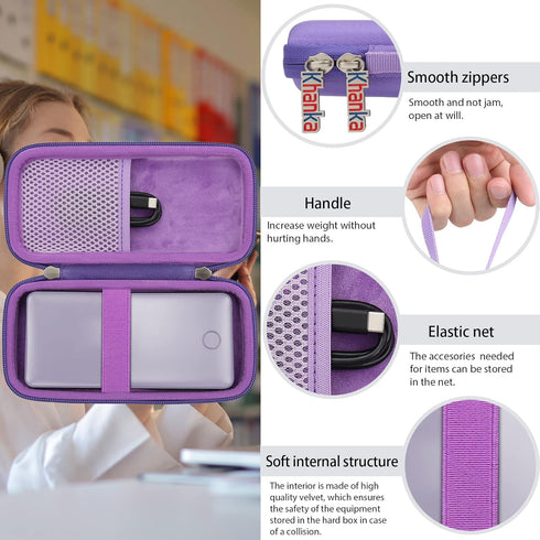khanka Hard Travel Case Replacement for Anker 325/535 Power Bank PowerCore 20K Portable Charger 20000mAh, Case Only (Purple)......