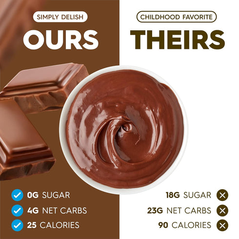 Simply Delish Natural Instant Chocolate Pudding - Sugar Free, Non GMO, Gluten Free, Fat Free, Vegan, Keto Friendly - 1.7 OZ (Pack of 1)...