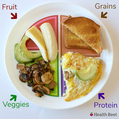 Health Beet MyPlate Portion Control Plate with Dairy Bowl - 4 Flat Sections for Fruit Grains Vegetable Proteins - Dishwasher & Microwave Safe Visu...