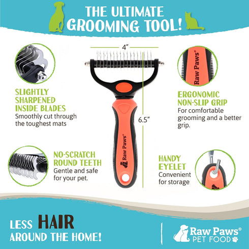 Raw Paws Undercoat Rake & Dematting Tool, 1 ct - 2-Side Undercoat Rake for Dogs & Cats - Dog Rake Brush for Shedding - Dematting Tool for Dogs - C...