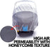 Baby Mosquito Net for Strollers, Mosquito Netting for Baby Strollers, Bassinets, Car Seats, Cradles, Playyards, and Mini Cribs. Durable and Breath...