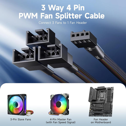 Cable Matters 2-Pack 3 Way 4 Pin PWM Fan Splitter Cable - 12 Inches / 30cm, 1x PWM-Controlled Fan with 2 Follower Fans, PC Fan Splitter 1 to 3 Con...