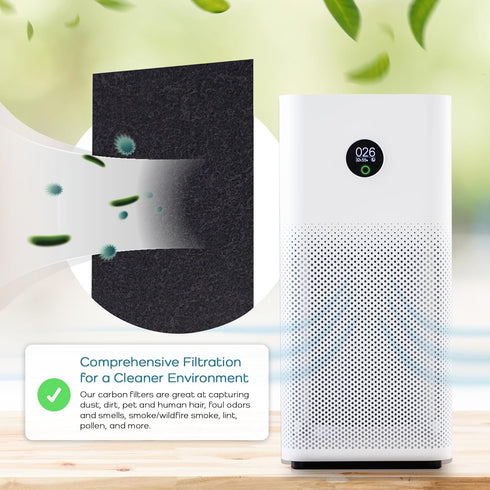 Breathe Naturally Universal Cut to Fit Carbon Activated Air Filter - Replacement Charcoal Filters - Pre Filter Carbon Sheet for Air Purifier, Vent...