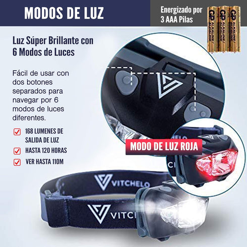 Vitchelo Black Headlamp Flashlight - Red Safety Light - 6 Light Modes - Super Bright Waterproof Adjustable Head Light - 3 AAA Batteries - Running,...