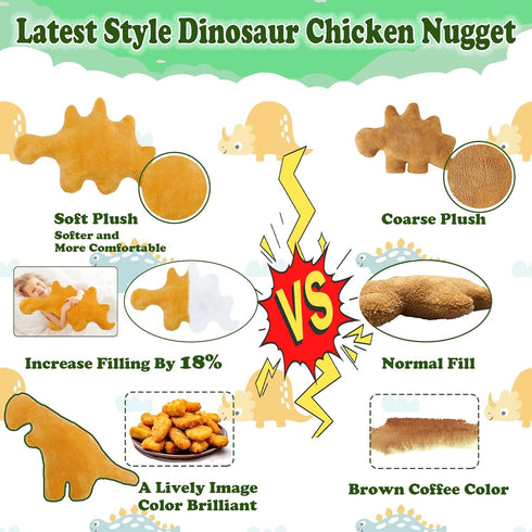 19 inch Dino Chicken Nugget Pillow, Dinosaur Chicken Nugget Plush, Dinosaur Stuffed Animal Cute Soft and Nice Size Plush Toy, Gift for Boys and Gi...
