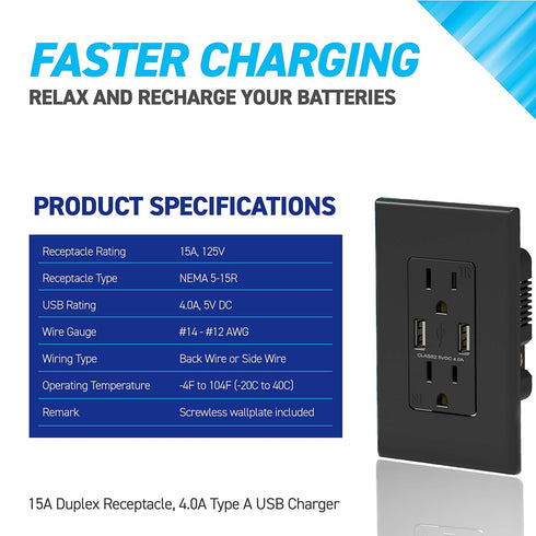 Coby USB Charger Wall Outlet Dual High Speed 4.0 Amp USB Ports with Smart Chip,15A/125V TR Tamper Resistant Receptacle Electrical Outlet, Pack of ...