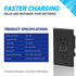 Coby USB Charger Wall Outlet Dual High Speed 4.0 Amp USB Ports with Smart Chip,15A/125V TR Tamper Resistant Receptacle Electrical Outlet, Pack of ...