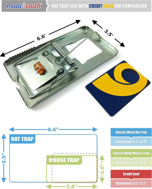 Pack of 2 Classic Metal Rat Traps Fully Galvanized - Rat Traps That Work - Strong and Humane Snap Rat Trap - Reusable Rat Trap - 2 Traps...