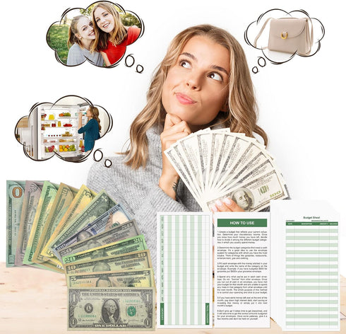 Cash Envelopes for Budget System – Money Envelopes for Budgeting and Saving, Tear and Water Resistant, Includes 12 Expense Tracking Budget Sheets,...