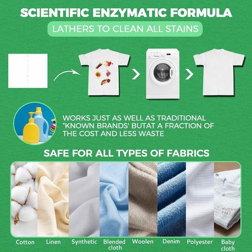 Laundry Detergent Sheets Up to 180 Loads, Fresh Unscented - Great For Travel, Apartments, Dorms, No Plastic, Sustainable, Biodegradable-New Liquid...