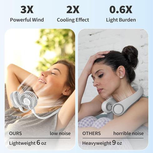 Portable Neck Fan, Battery powered Rechargeable Fan,Hand Free Personal Fan, Adjustable, Wearable Fan for Travel Sport Work Women Kids (White)...