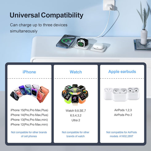 UCOMX 3 in 1 Charging Station for Multple Devices,Foldable 3 in 1 Wireless Charger for Travel,Nano Wireless Charging Station for iPhone 15 14 13 1...