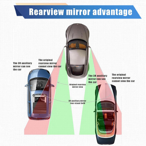 Pack-2 HD Convex Wide Angle Looking Glass, 3.74" x 1.41" Rectangular Curved Blind Spot Mirror, General Motors Parking Aid Tool, Universal for Most...