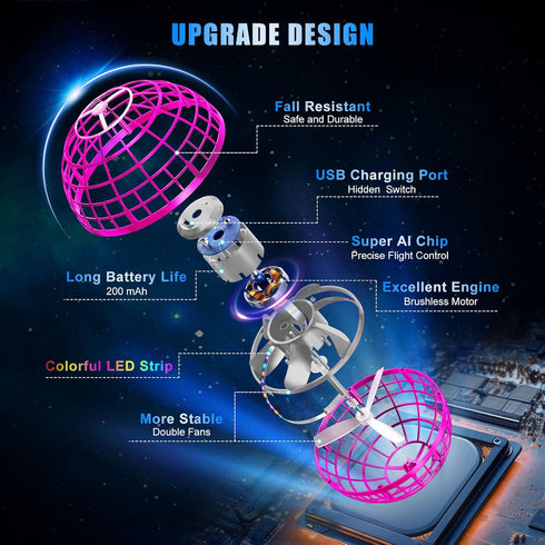 Flying Ball Orb Toys-Hover Soaring Flying Toy Cosmic Globe Boomerang Hover Ball Spinner Hand Controller Mini Drone for Kids Adults Outdoor Indoor ...