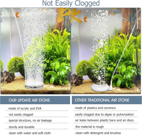 hygger Air Stones for Aquariums, Transparent Acrylic Fish Tank Bubbler Kit with Air Tube, Ultra Silent Bubble Stone Super-High Dissolved Oxygen Di...
