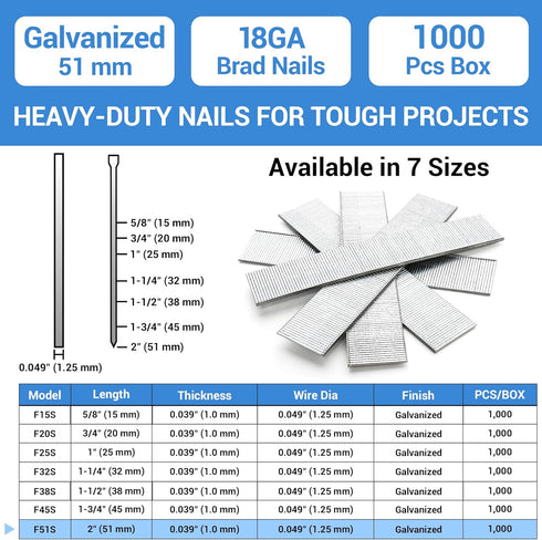 meite 18 Gauge Brad Nails, 2 Inch 18GA Brad Nails Galvanized Small Finishing Nail Gun Nails for Pneumatic, Electric Brad Nailer Gun (1,000 Counts)...