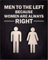 Posterizer 1 pcs-Men to the Left Because Woman Are right-Sarcastic Feminist saying-Comedy Art-Quotes-Gifts for Women- unframed wall art...
