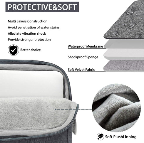 V Voova Laptop Bag 13-14 inch with Shoulder Strap & Handle, Waterproof Laptop Case Sleeve Compatible with 13-14” MacBook Air/MacBook Pro, Slim Bri...