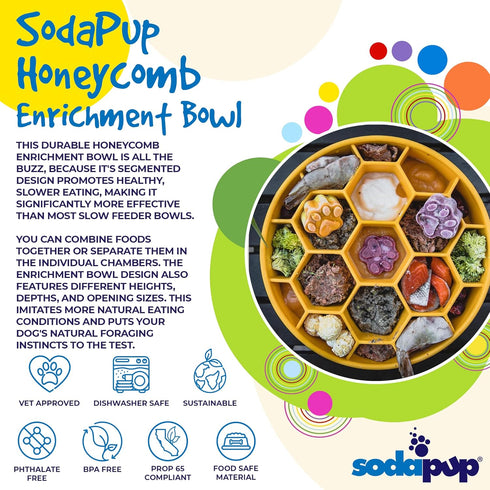 SodaPup Honeycomb Enrichment Bowl – Durable Slow Feeder Bowl Made in USA from Non-Toxic, Pet-Safe, Food Safe Material for Mental Stimulation, Slow...