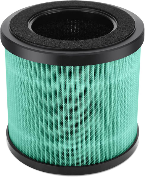 KOIOS Official Certified H13 True HEPA Replacement Filter Compatible with P40 Air Purifier...