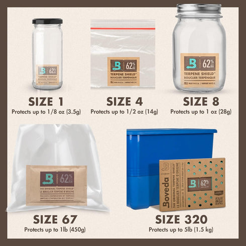 Boveda 58% Two-Way Humidity Control Packs For Storing 1 oz – Size 8 – 10 Pack – Moisture Absorbers for Small Storage Containers – Humidifier Packs...