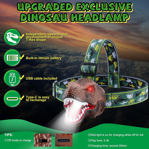 Dinosaur Headlamp for Kids Flashlight Rechargeable Led Headlights Roar & Silent Mode, T-Rex Dinosaur Toys, Camping Gear, Gifts for Boys Girls Adul...