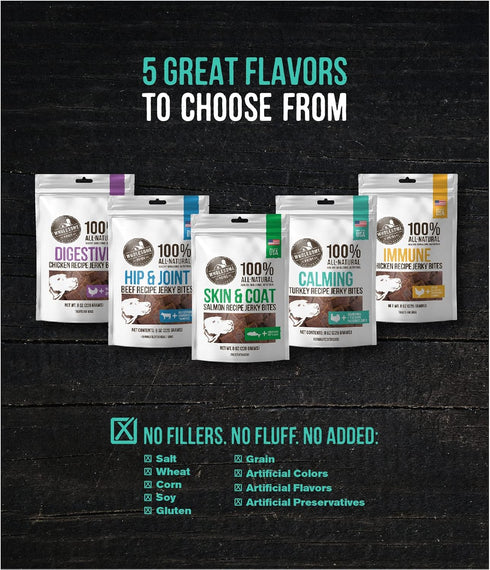 Wholesome Pride Functional Calming Support Turkey Recipe Jerky Bites Calming Dog Treats - 8 oz...