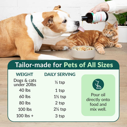 Wuffes Wild Alaskan Salmon Oil for Dogs - Natural EPA & DHA Fatty Acids and Omega 3 for Canines, Healthy Skin and Coat, Joint Support, Reduced All...