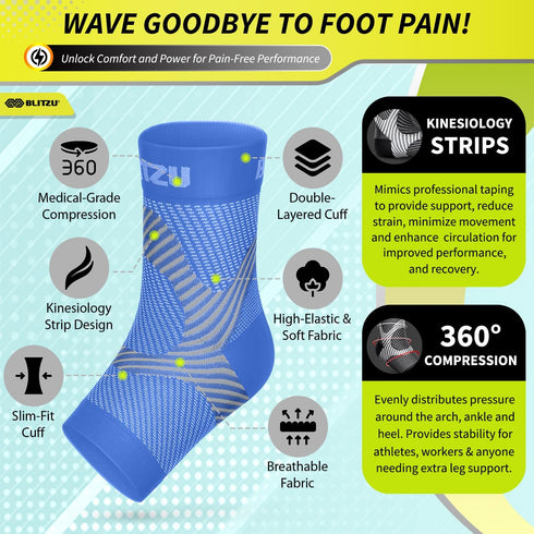 BLITZU Compression Socks for Plantar Fasciitis, Achilles Tendonitis Relief. Ankle Compression Sleeve for Heel Spurs, Foot Swelling, Fatigue & Spra...