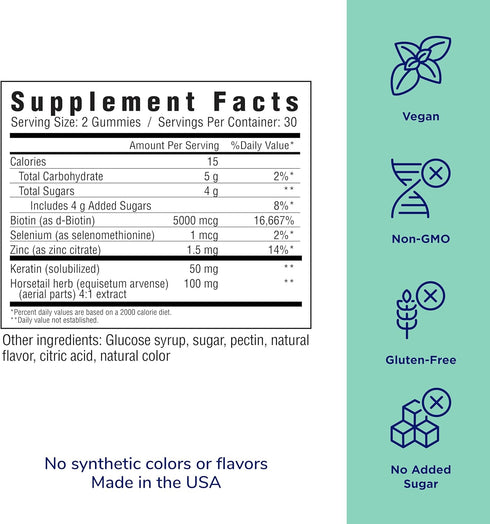 Her Own Grow Gummies, Promotes Thicker Hair, With Biotin, Keratin & Horsetail, Supports Fuller Hair, Healthy Hair Growth, Berry Flavor, 60 Gummies...