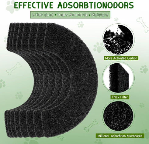 8 Pack Carbon Filters Compatible with Model 4, Cat Litter Box Filters Replacement to Absorb Odors Control Damp from Pets and Keep Home Fresh...