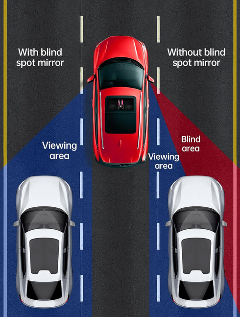Blind Spot Mirrors, HD Glass Blindspot Rearview Mirrors, Adjustable for SUV Cars Trucks - Pack of 2...